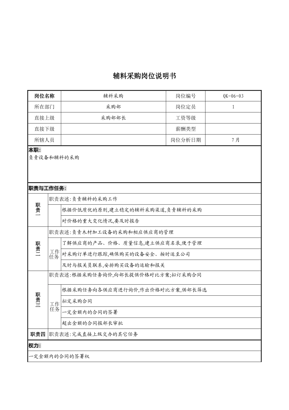 木业公司采购部辅料采购岗位职责_第2页
