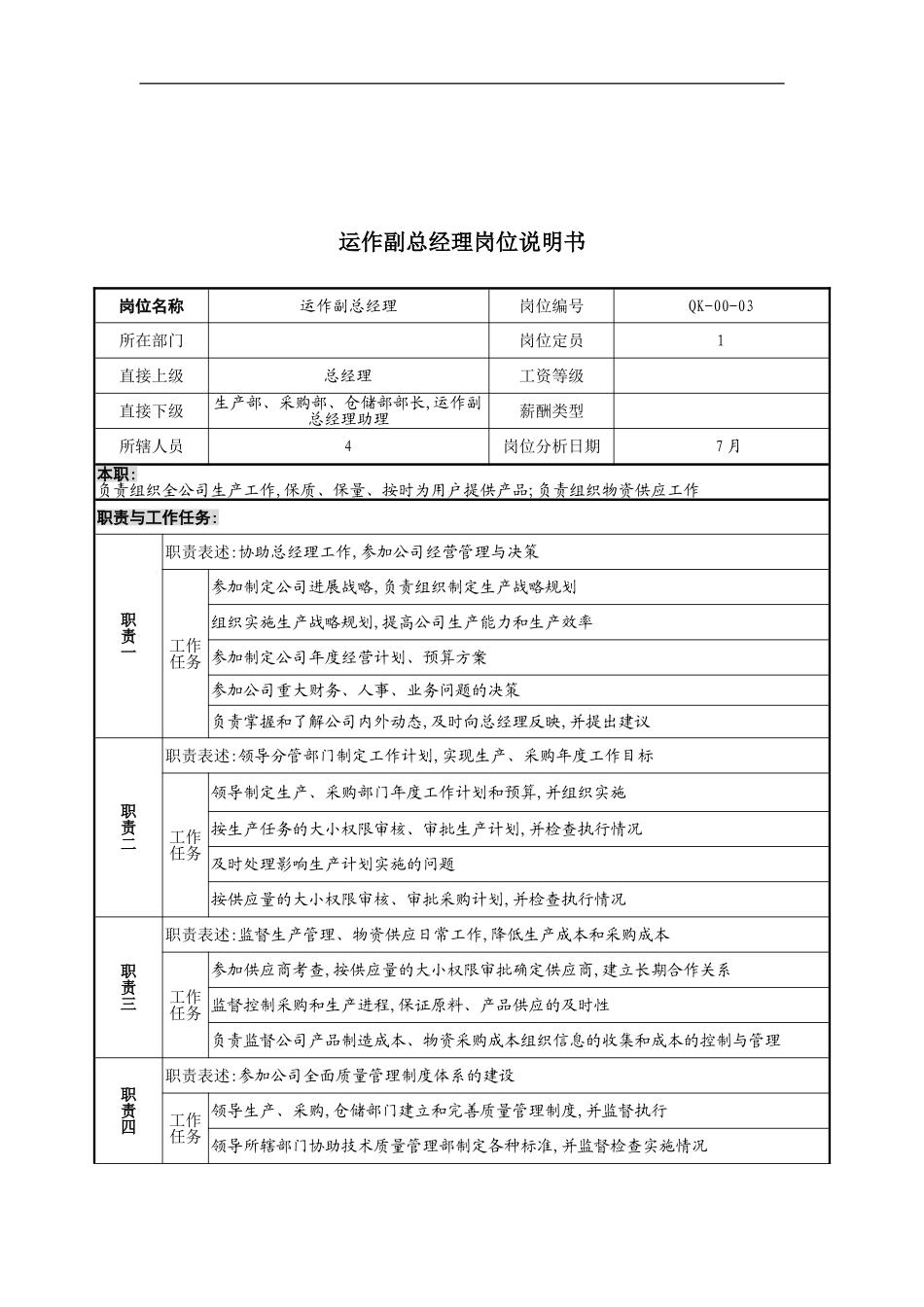 木业公司运作副总经理岗位职责_第2页