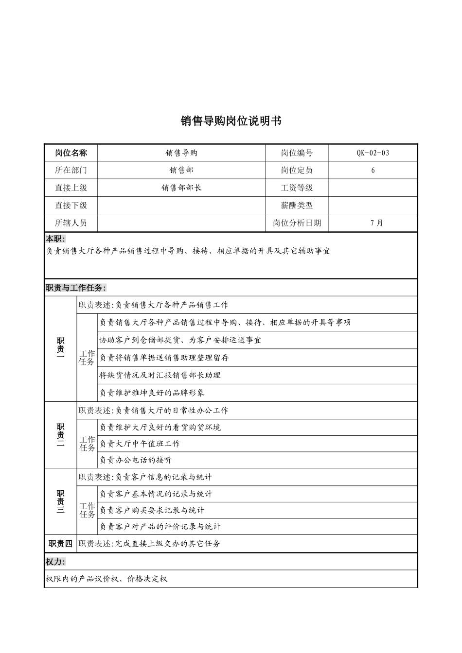 木业公司销售部销售导购岗位职责_第2页