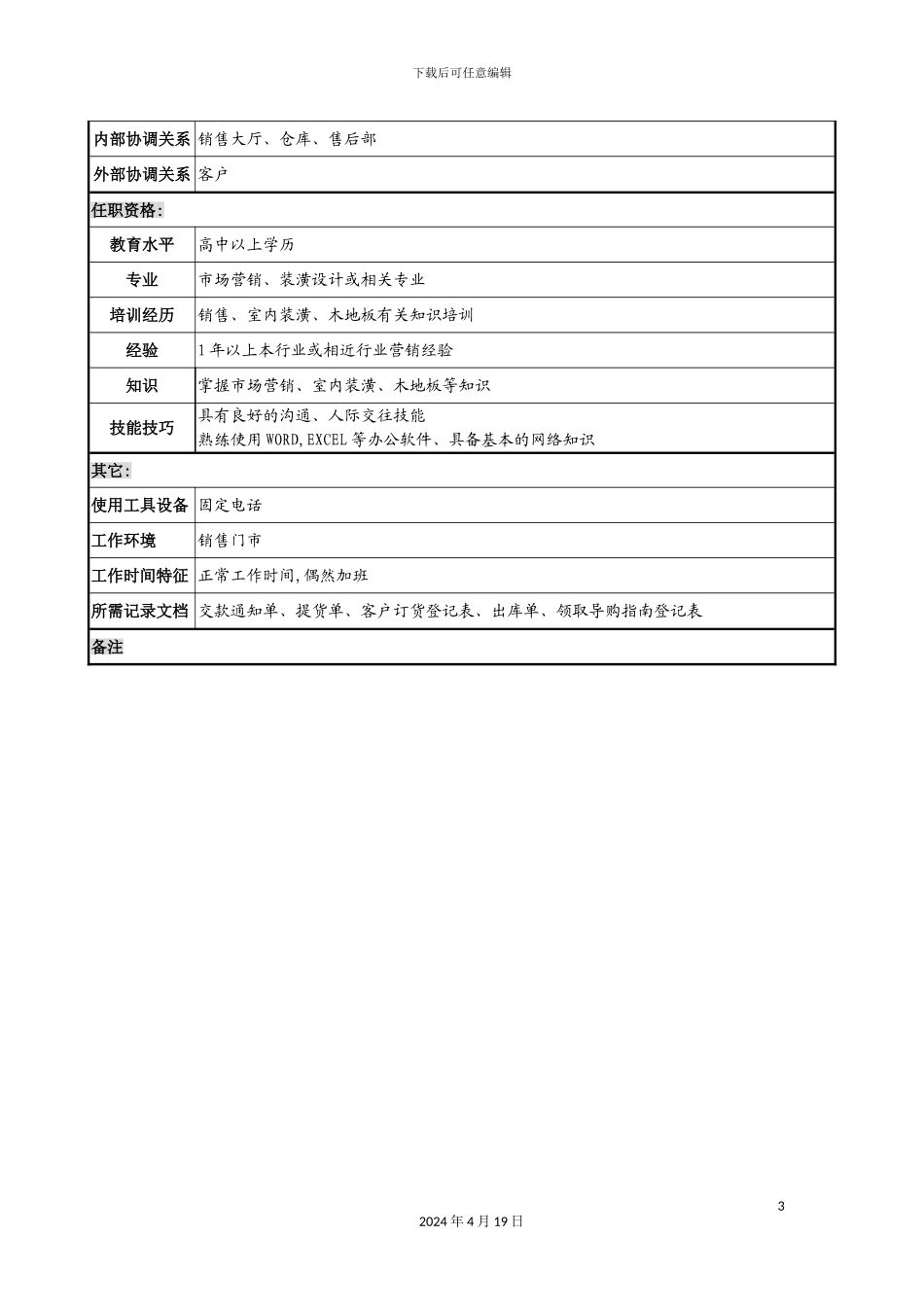 木业公司销售部门市业务员岗位职责_第3页