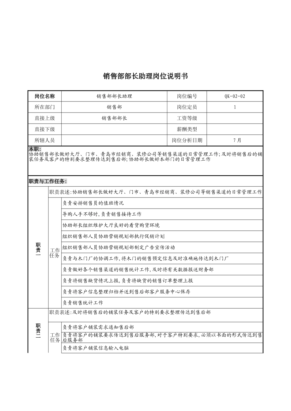 木业公司销售部部长助理岗位职责_第2页