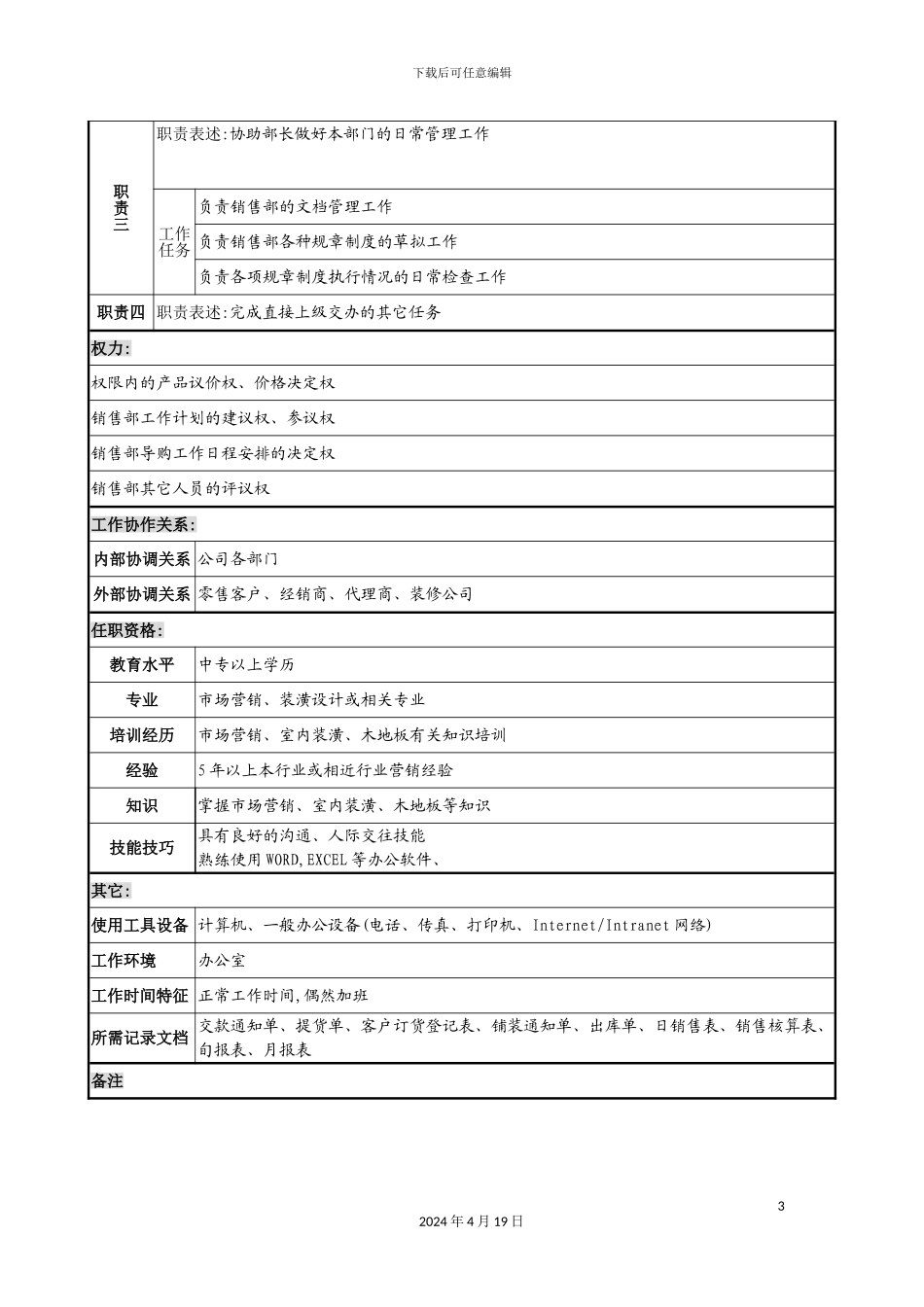 木业公司销售部部长助理岗位职责_第3页