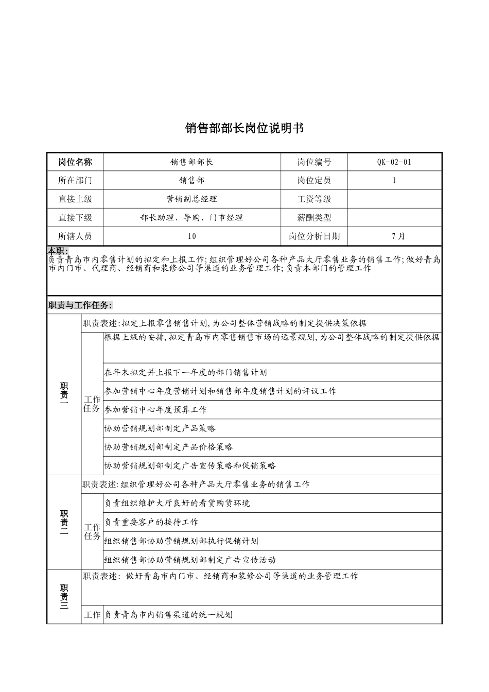 木业公司销售部部长岗位职责_第2页