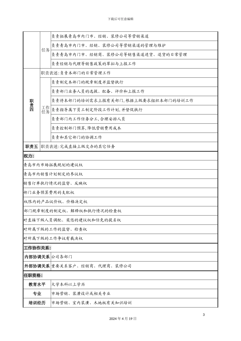 木业公司销售部部长岗位职责_第3页