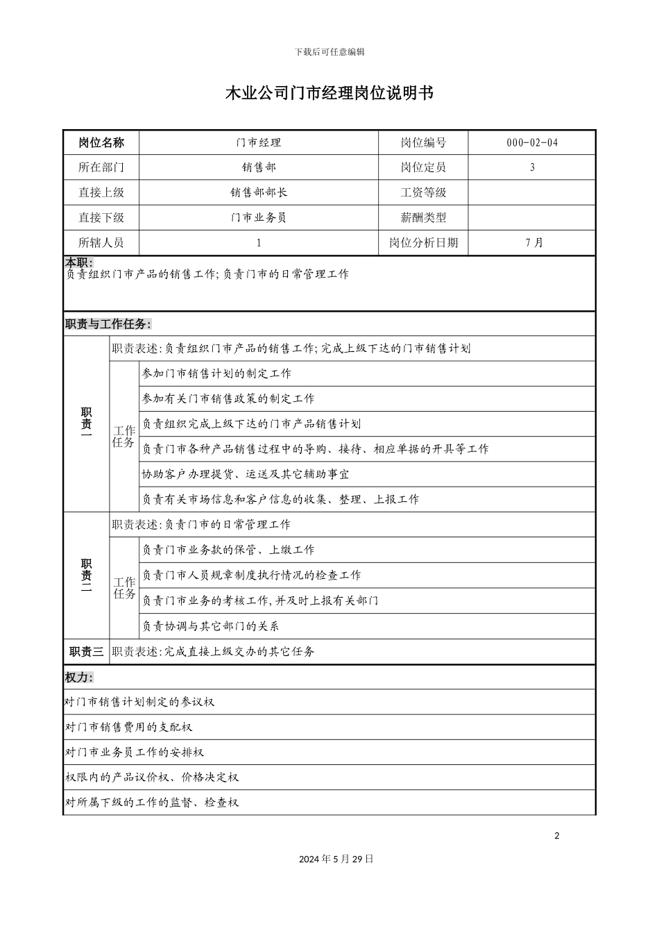 木业公司门市经理岗位说明书_第2页