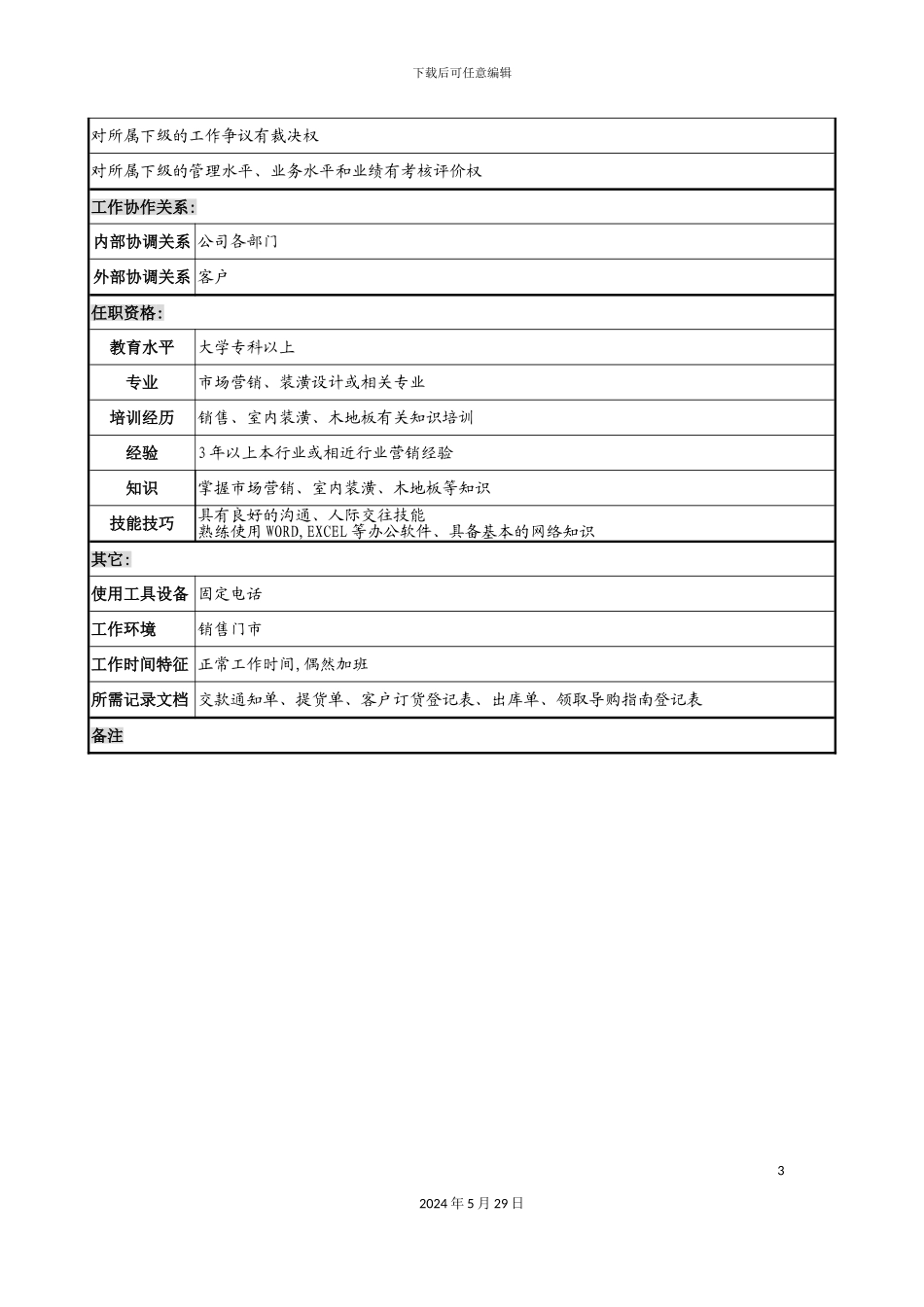 木业公司门市经理岗位说明书_第3页