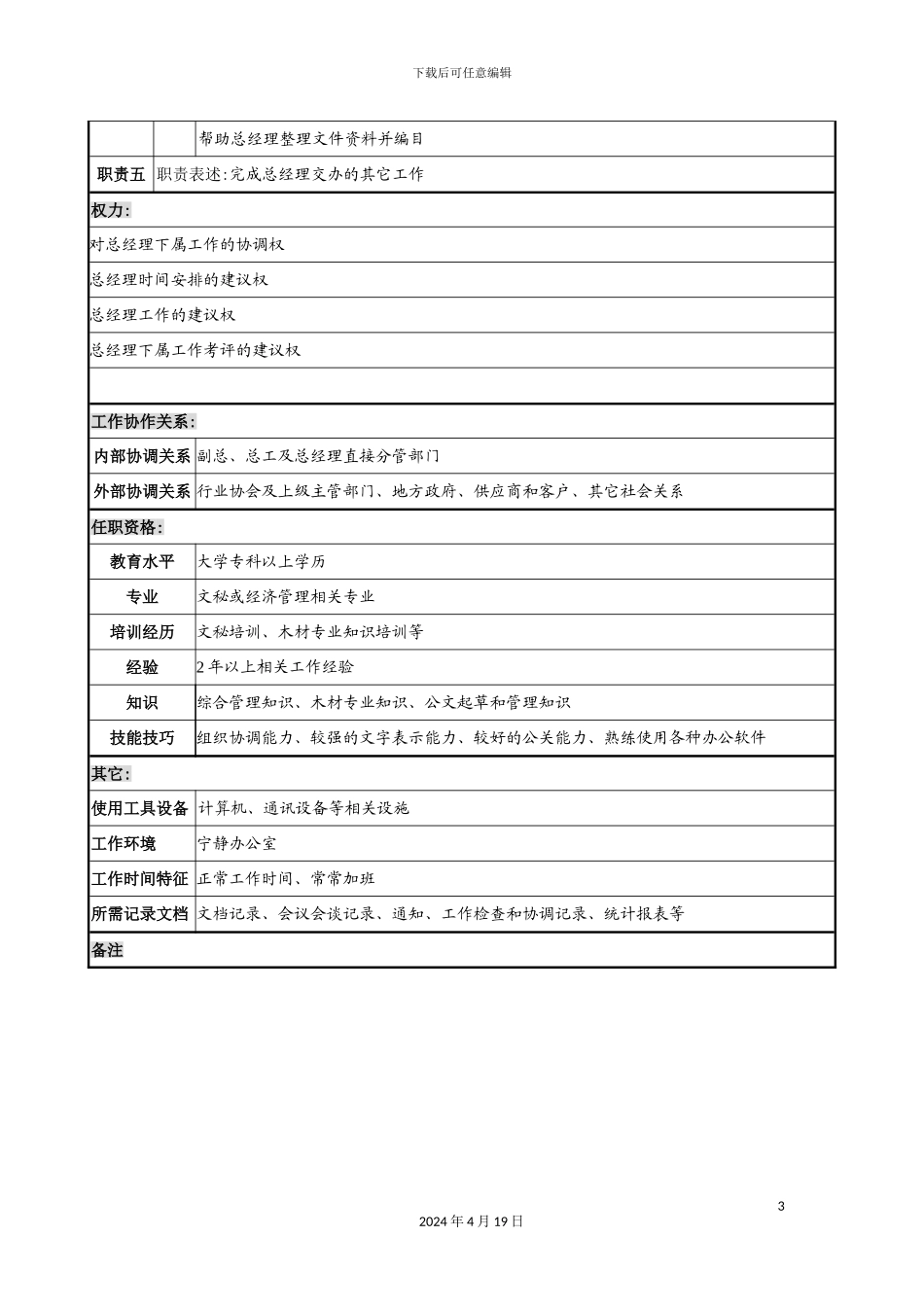 木业公司总经理秘书岗位职责_第3页