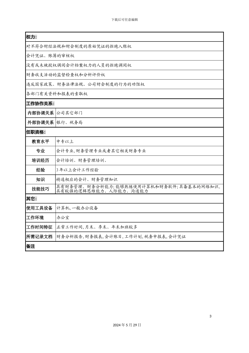 木业公司财务会计岗位说明书_第3页