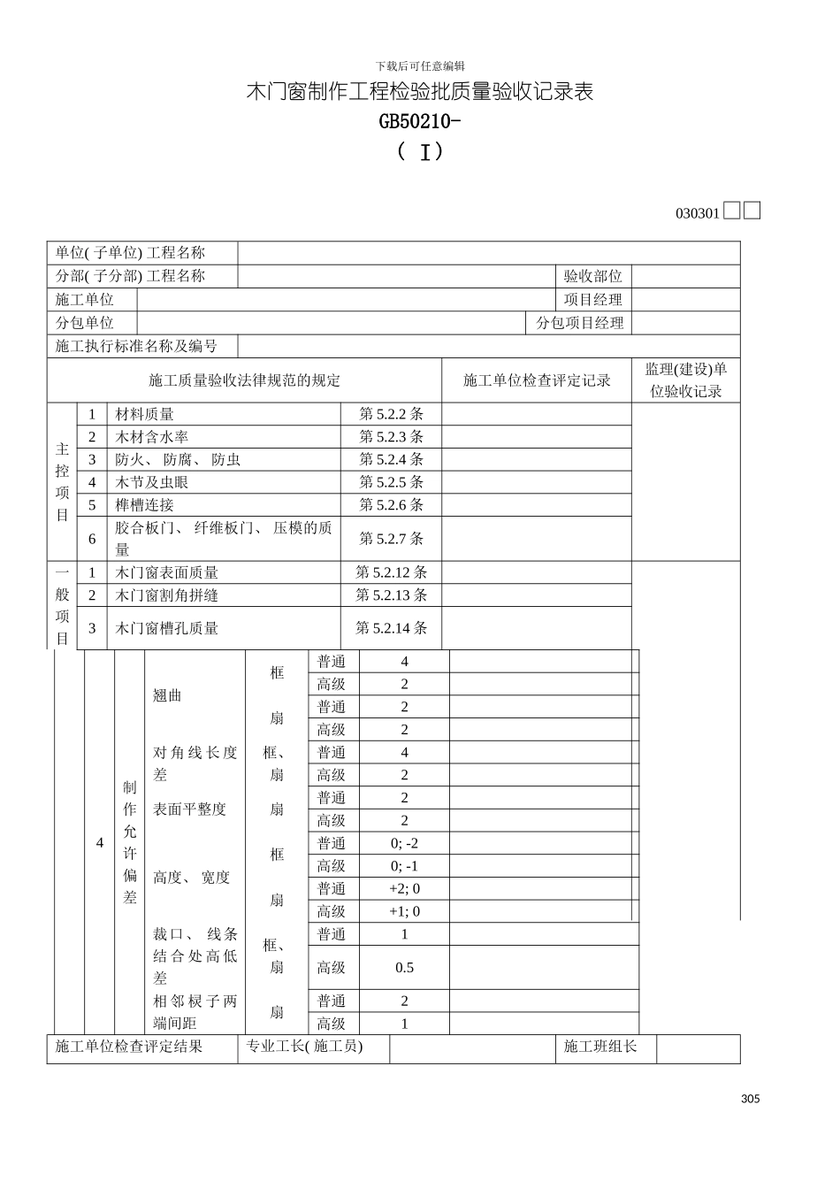 木门窗制作工程检验批质量验收记录表Ⅰ模板_第2页