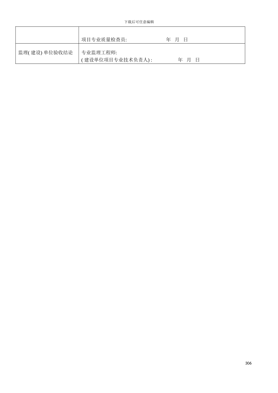 木门窗制作工程检验批质量验收记录表Ⅰ模板_第3页