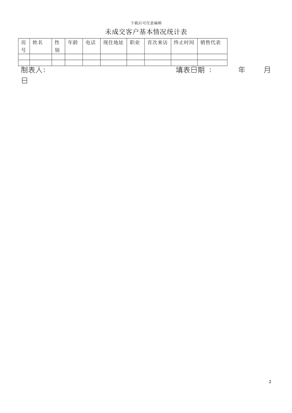 未成交客户基本情况统计表模板_第2页