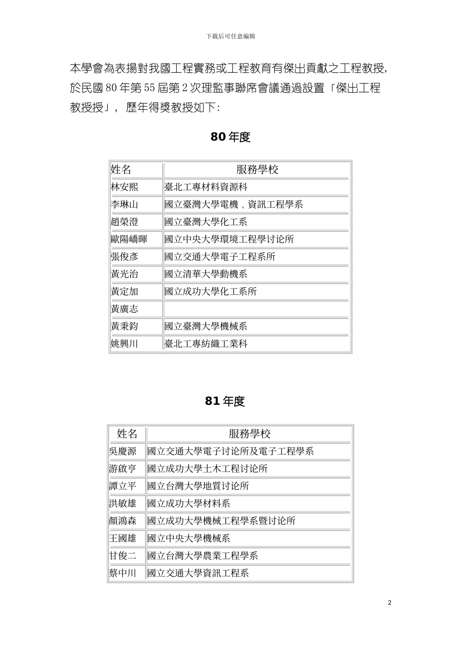 本学会为表扬对我国工程实务或工程教育有杰出贡献之工模板_第2页