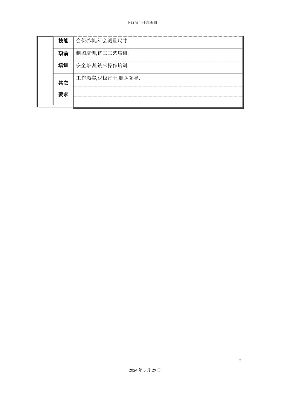 机修车间铣工职位说明书_第3页