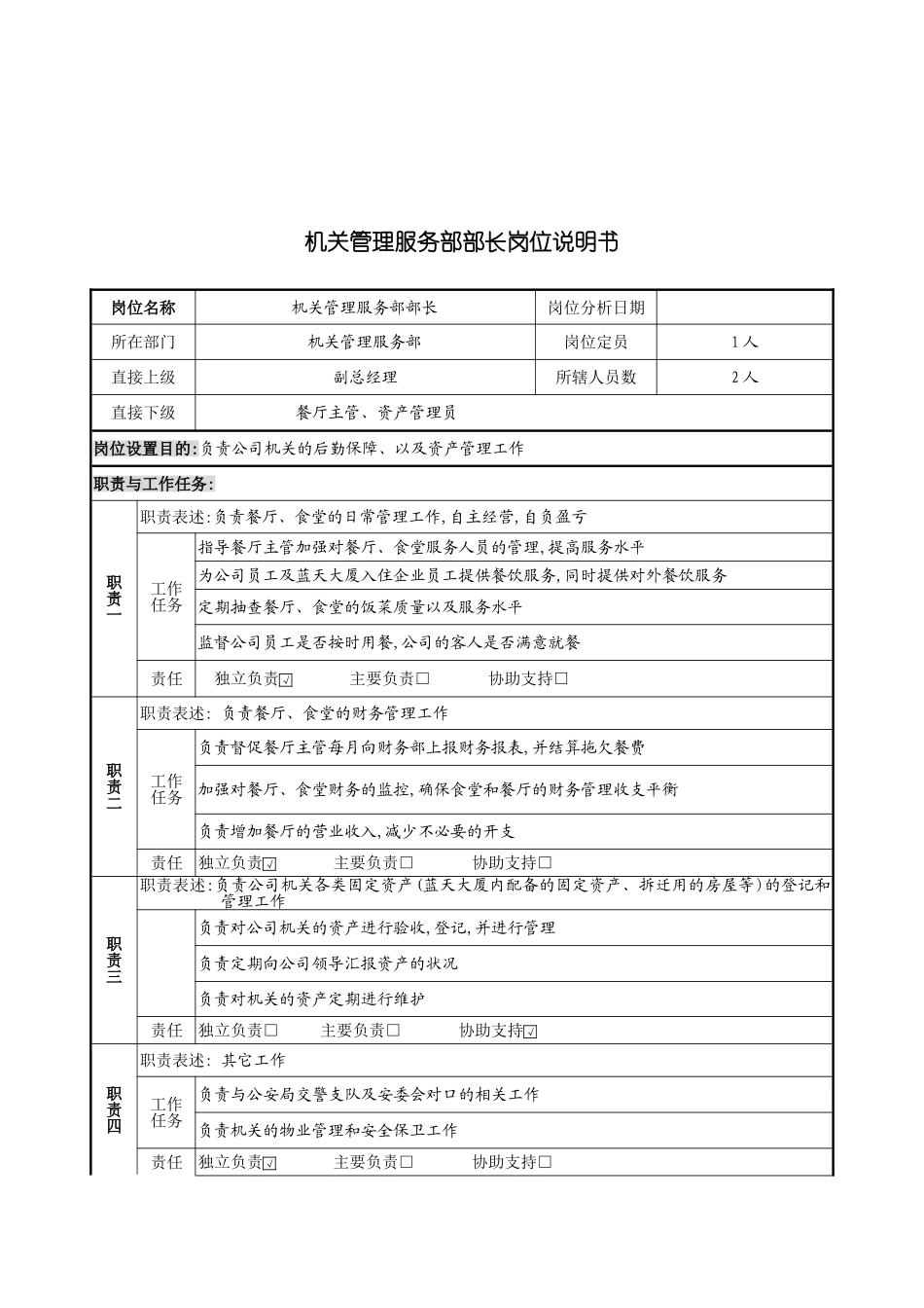 机关管理服务部部长岗位说明书_第2页