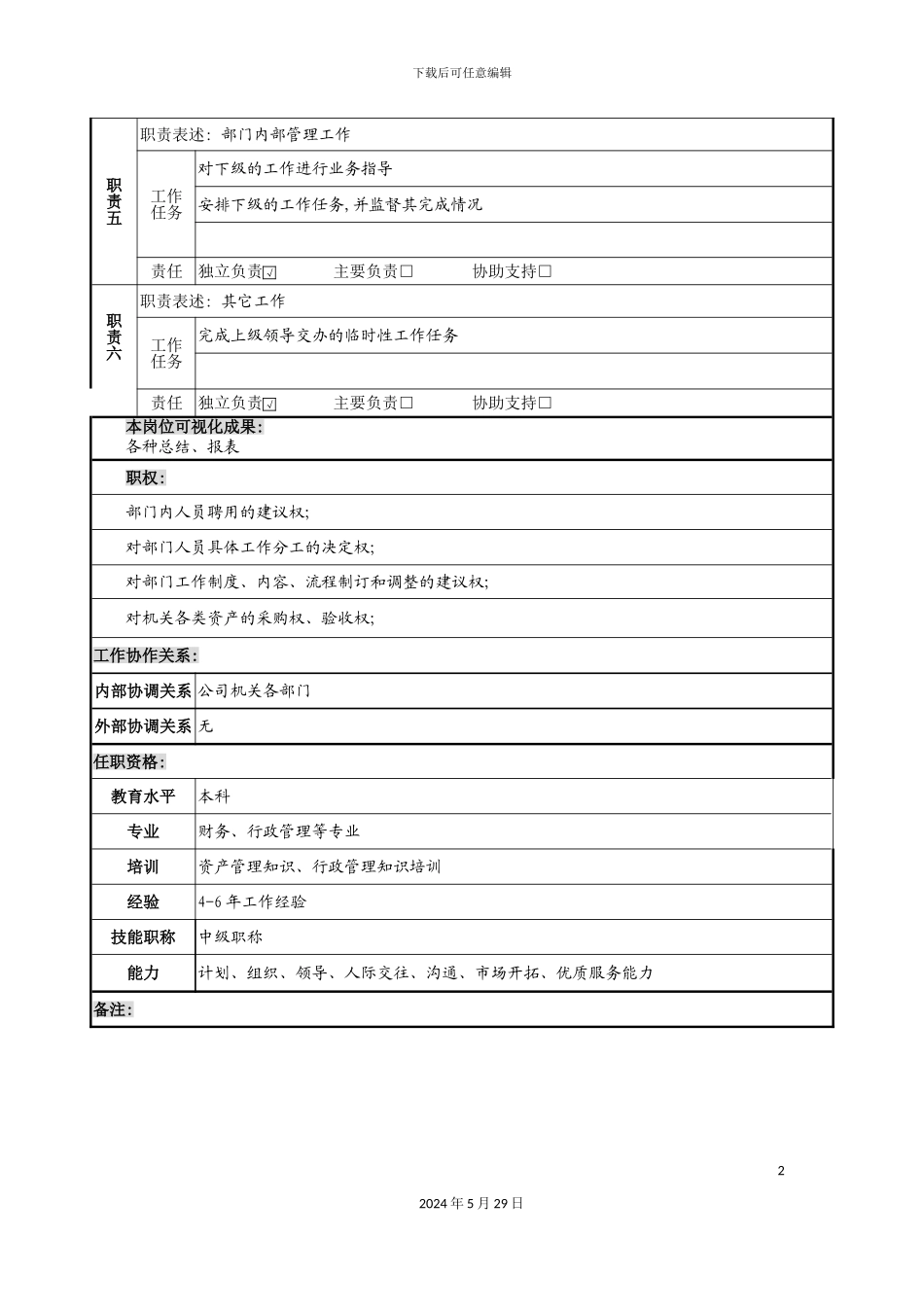 机关管理服务部部长岗位说明书_第3页