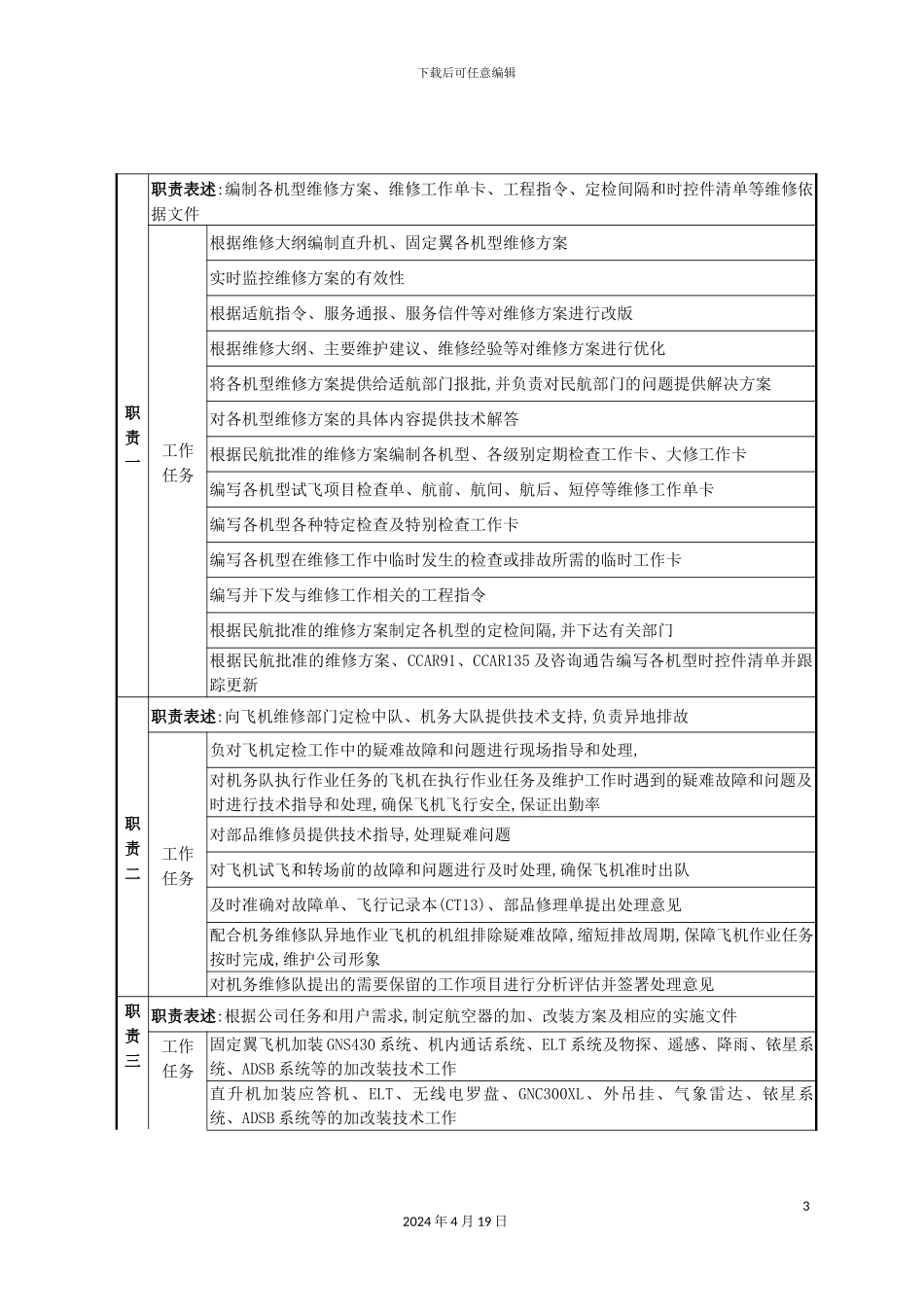机务工程部技术员岗位职责说明_第3页
