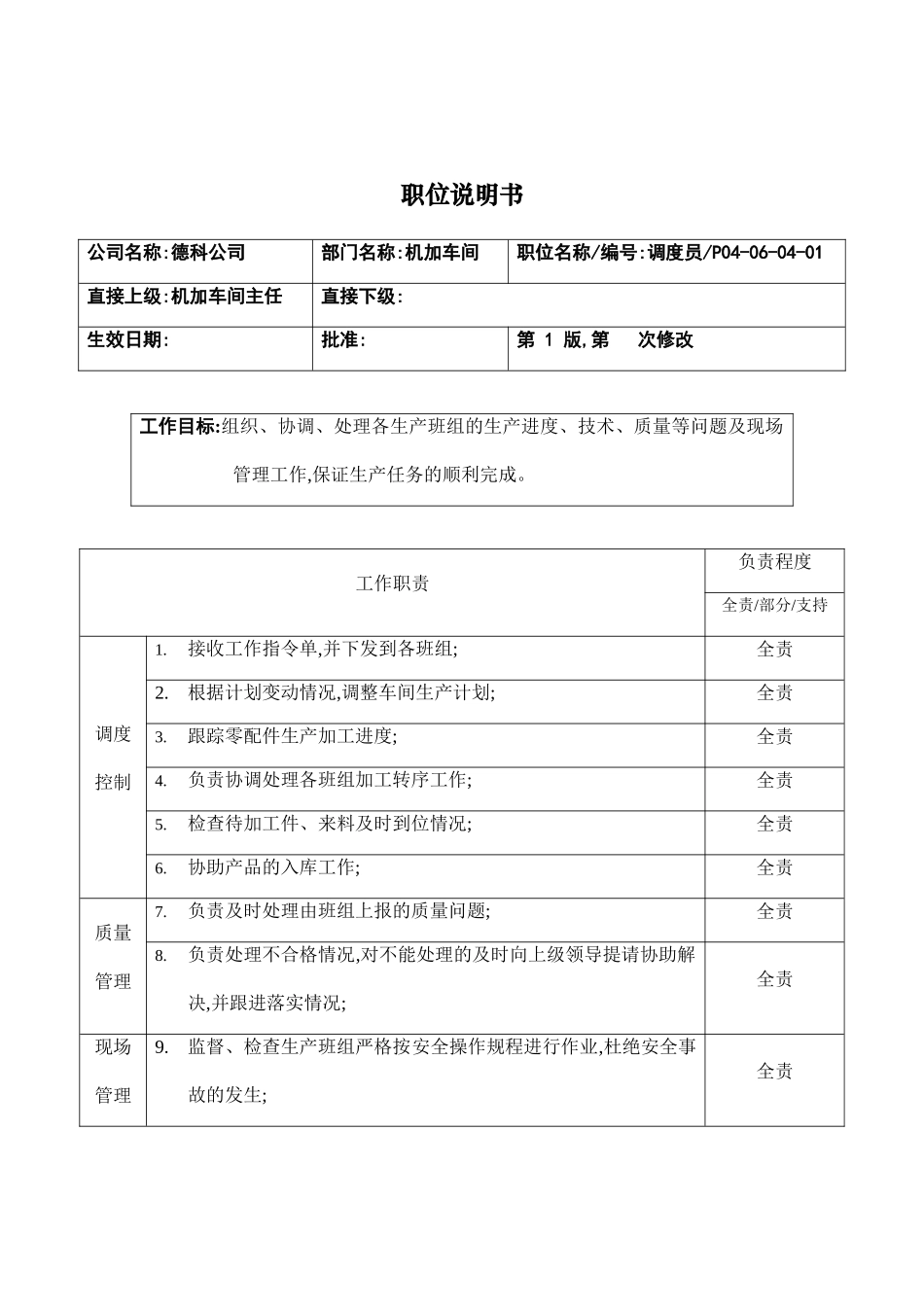 机加车间调度员职位说明书_第2页