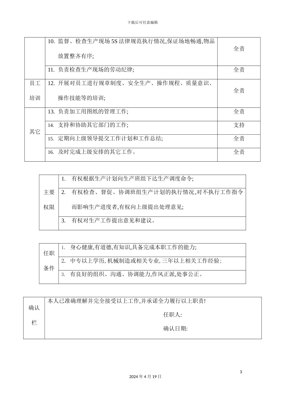 机加车间调度员职位说明书_第3页
