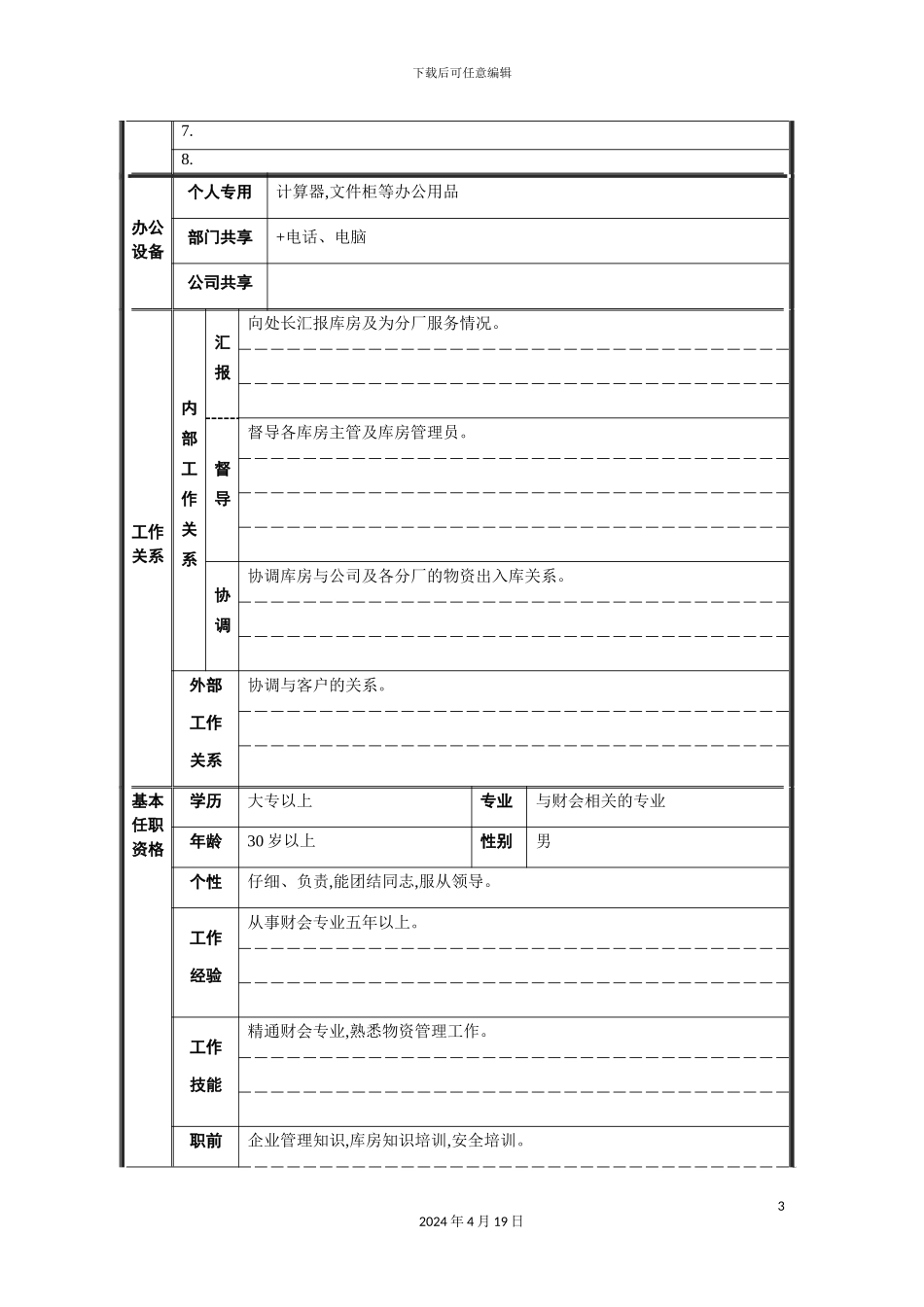 机动处库房主任岗位职责_第3页