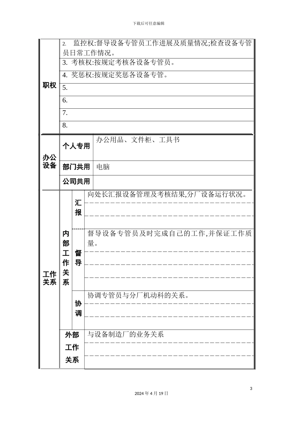 机动处设备组长职位说明书_第3页