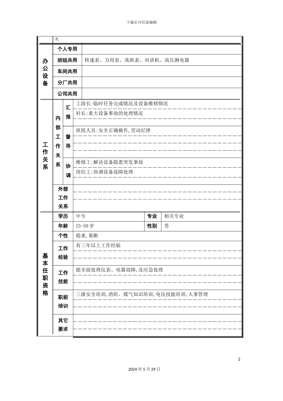 机动科电仪班长岗位说明书_第3页