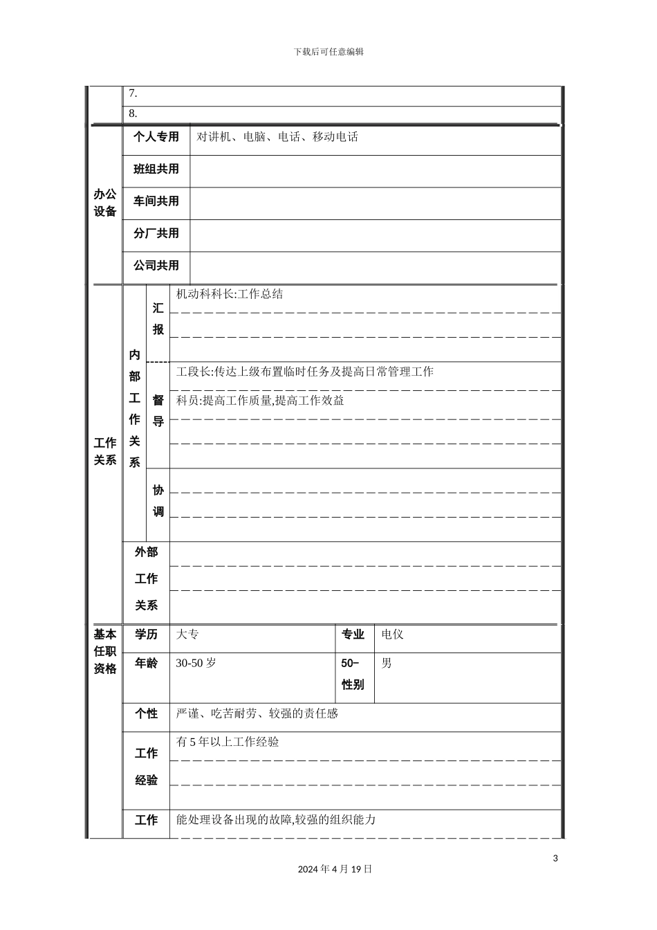 机动科电仪副科长岗位职责_第3页