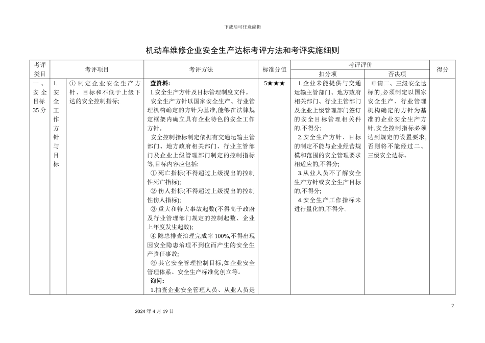 机动车维修企业安全生产达标考评方法和考评实施细则_第2页
