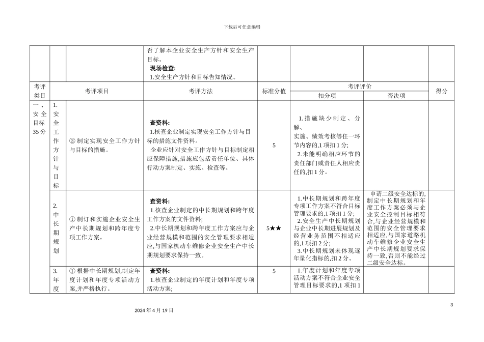 机动车维修企业安全生产达标考评方法和考评实施细则_第3页