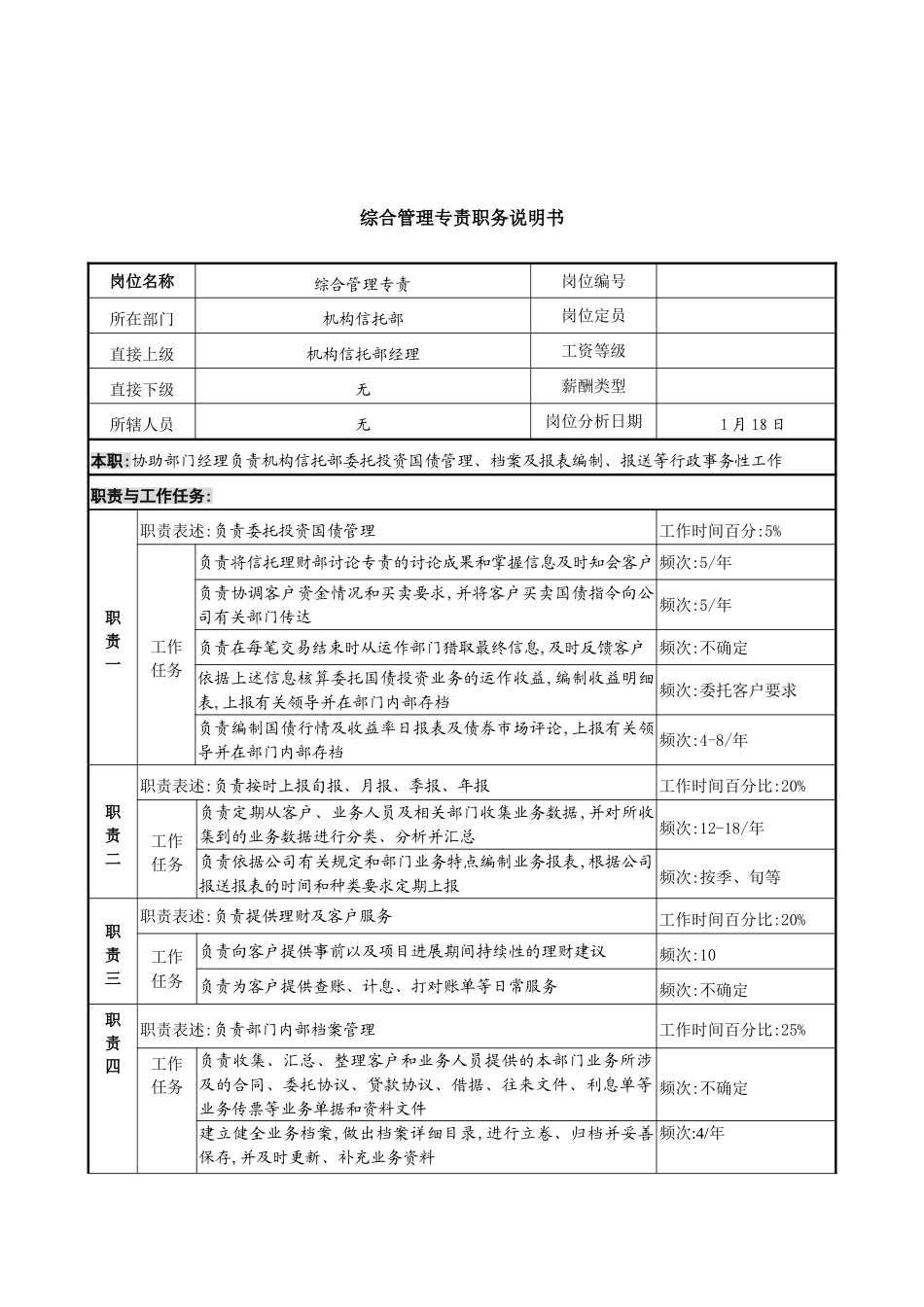 机构信托部综合管理专责岗位职责_第2页