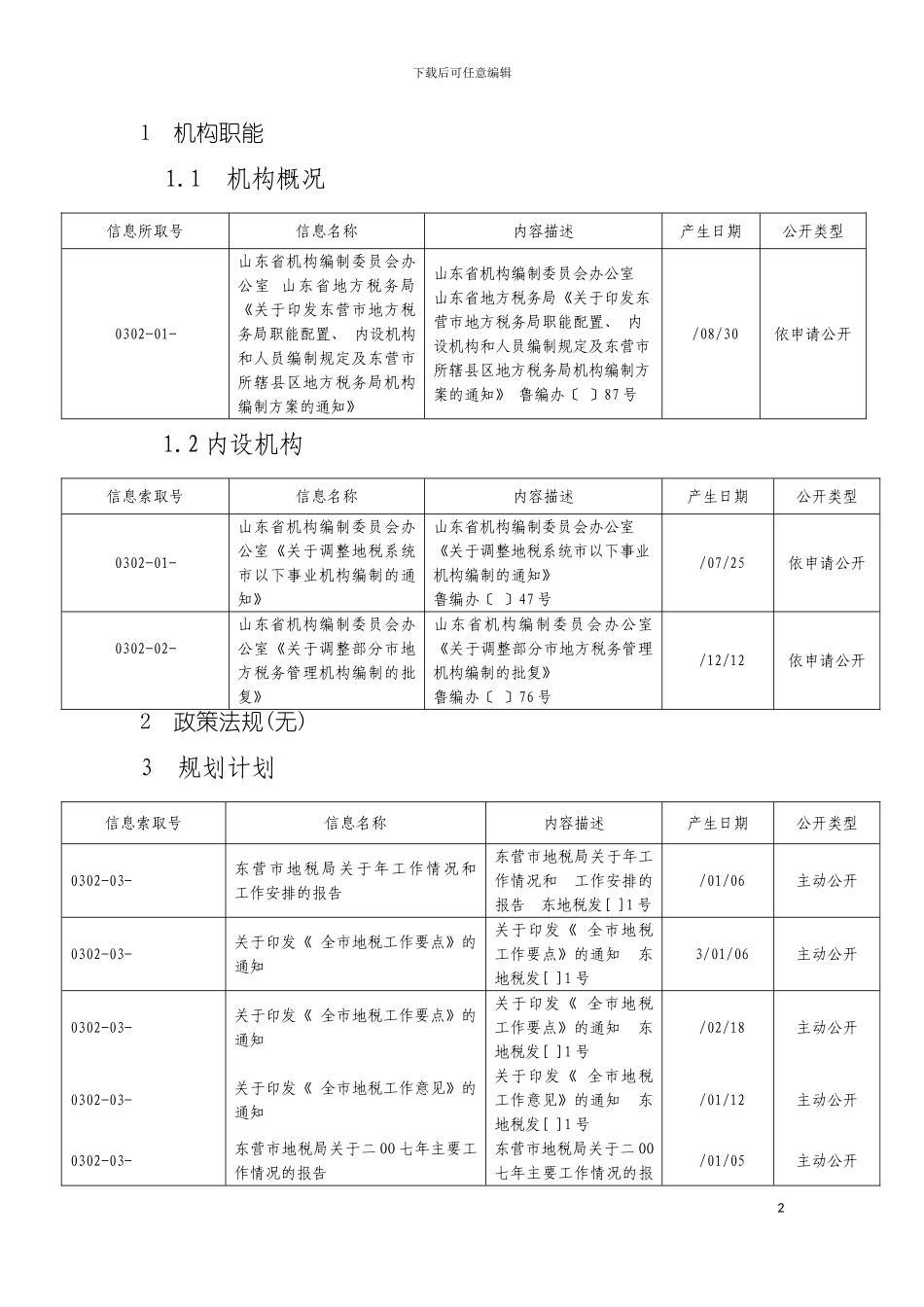 机构职能模板_第2页