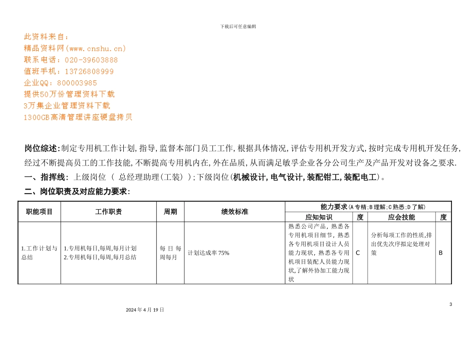 机械专用机部经理工作说明书_第3页