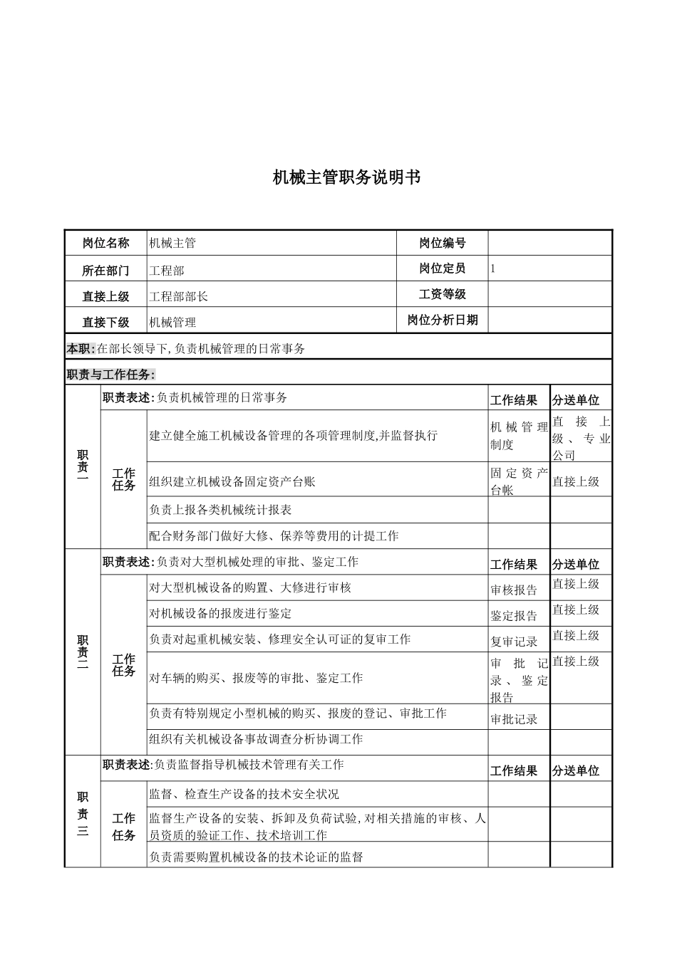 机械主管的职务说明书_第2页