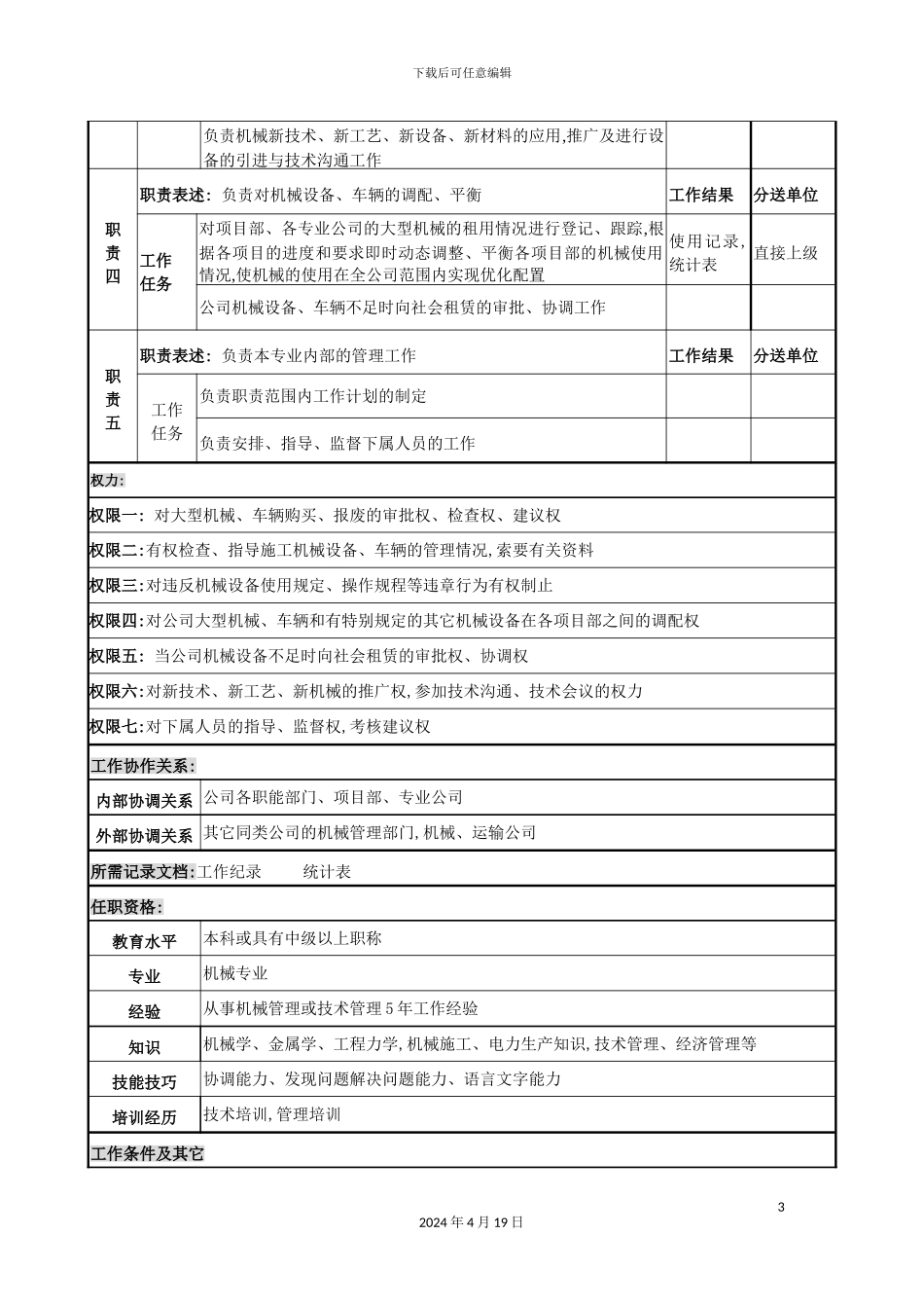 机械主管的职务说明书_第3页