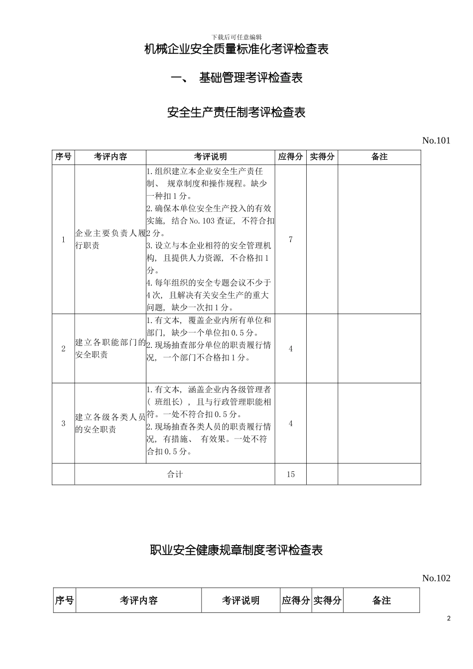 机械企业安全质量标准化考评检查表模板_第2页