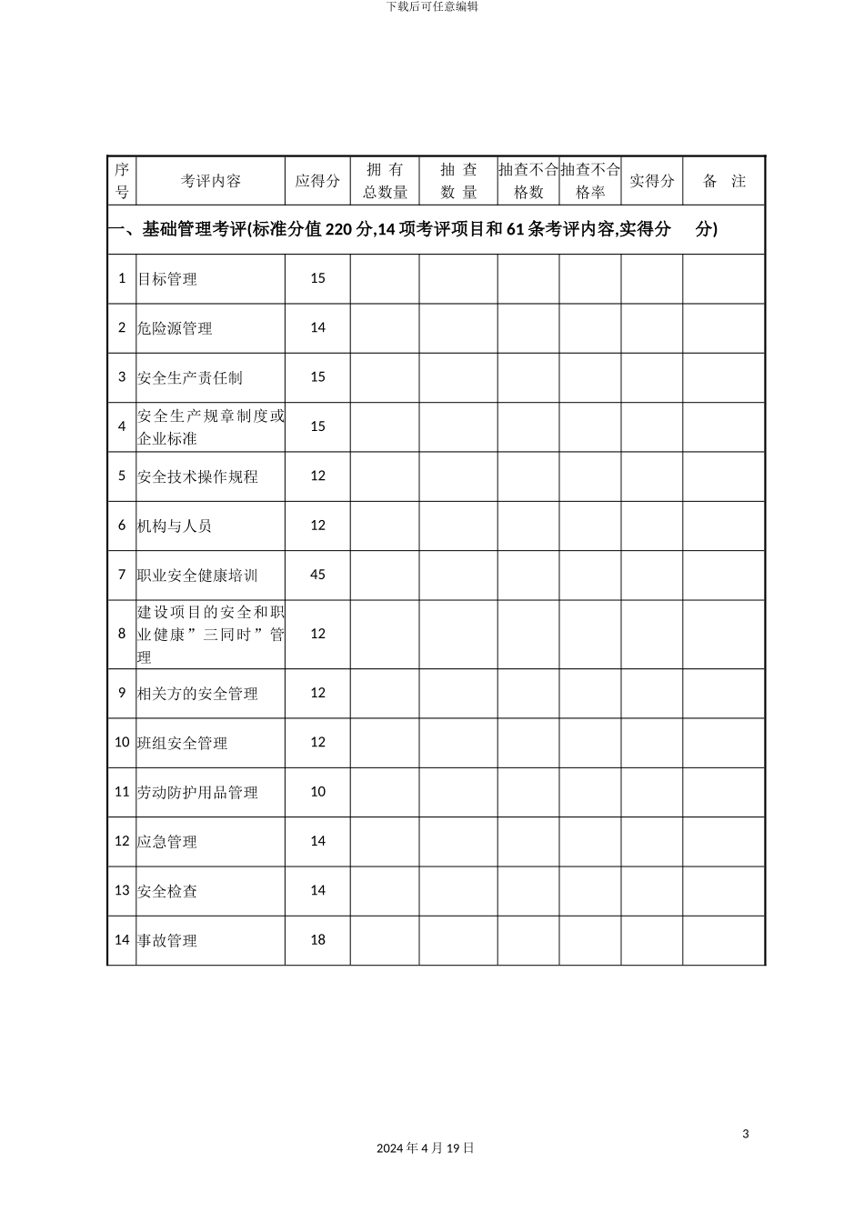机械制造企业安全生产标准化评定标准_第3页