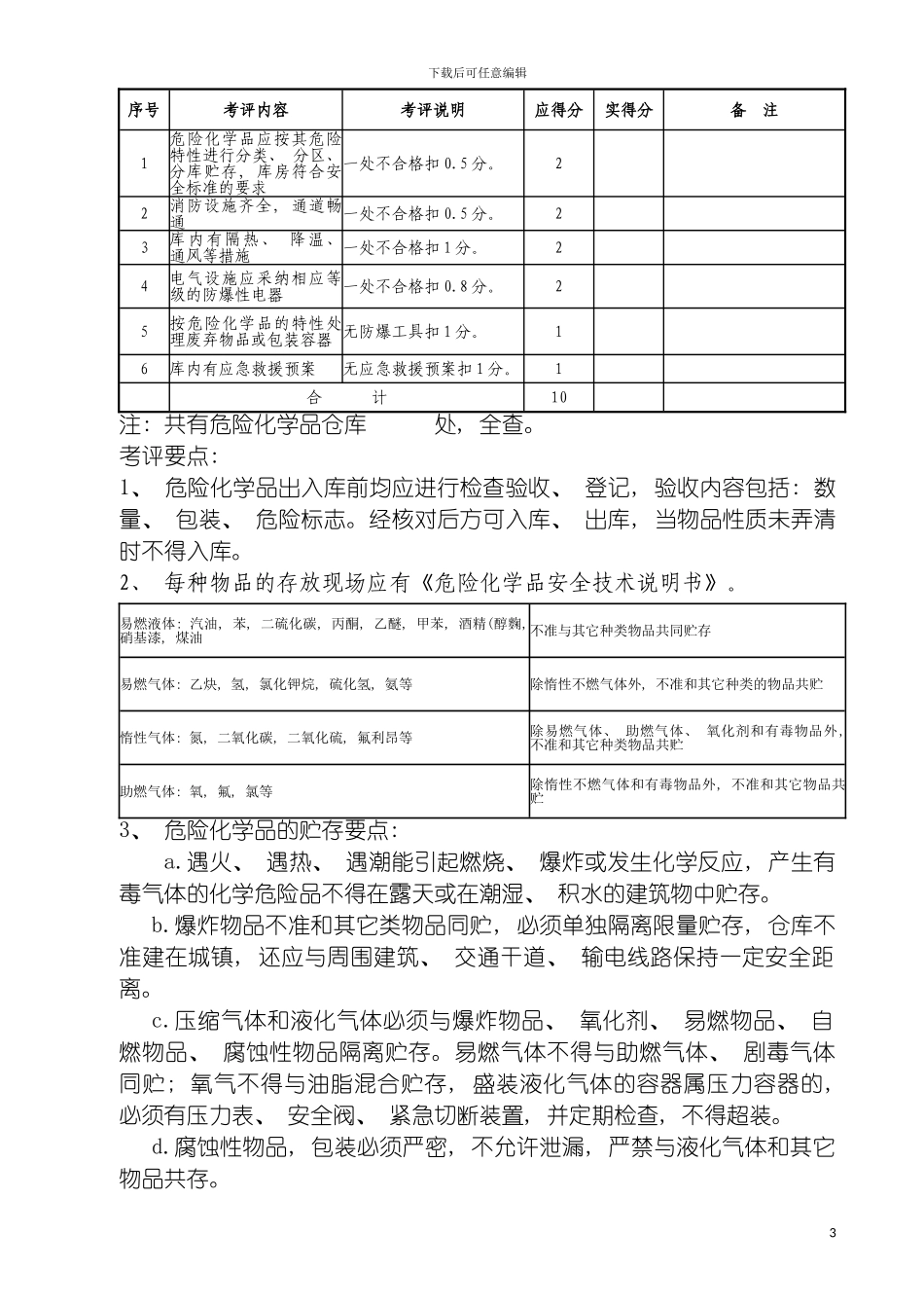 机械制造企业安全质量标准化考评检查明细表模板_第3页