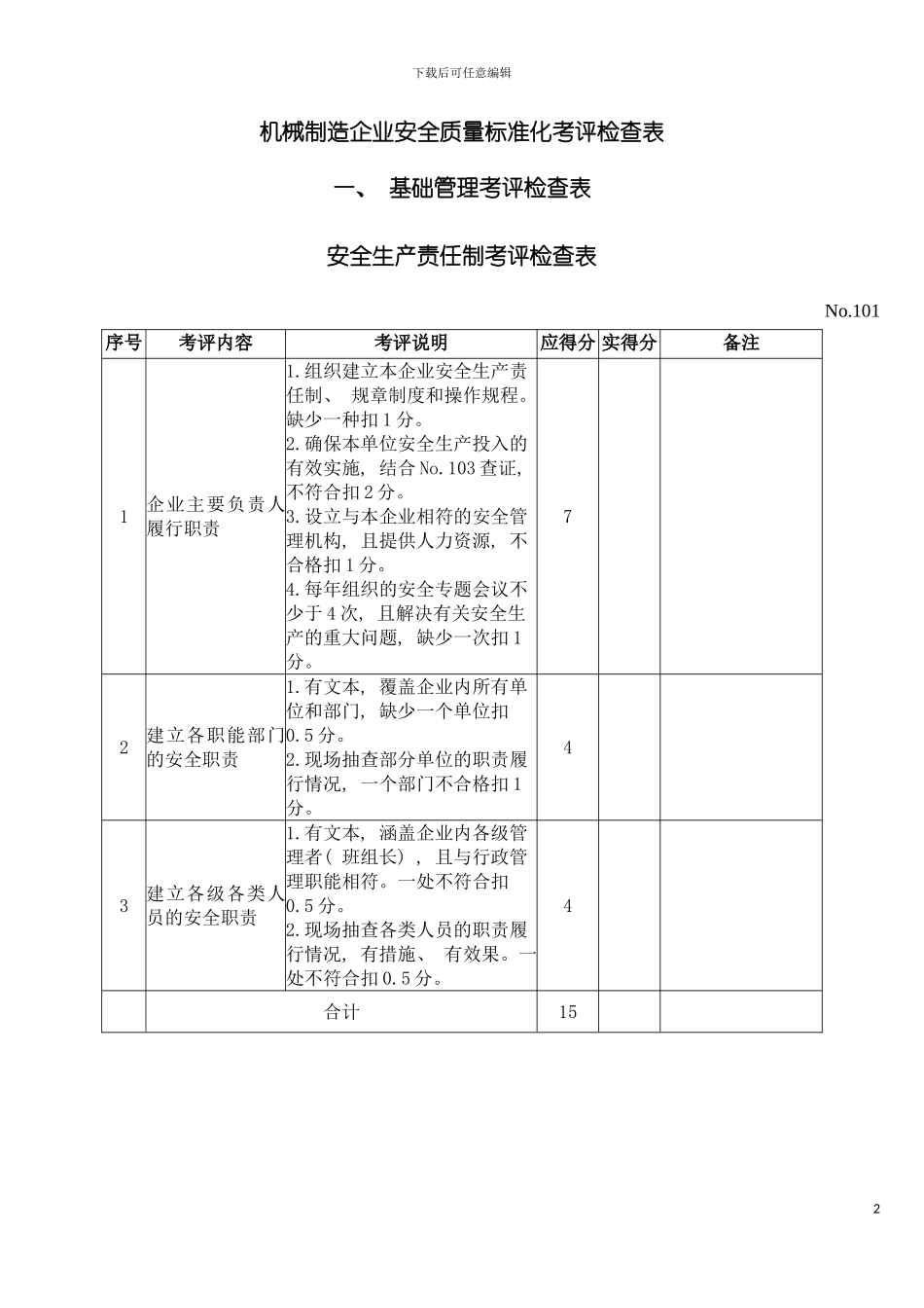 机械制造企业安全质量标准化考评检查表模板_第2页