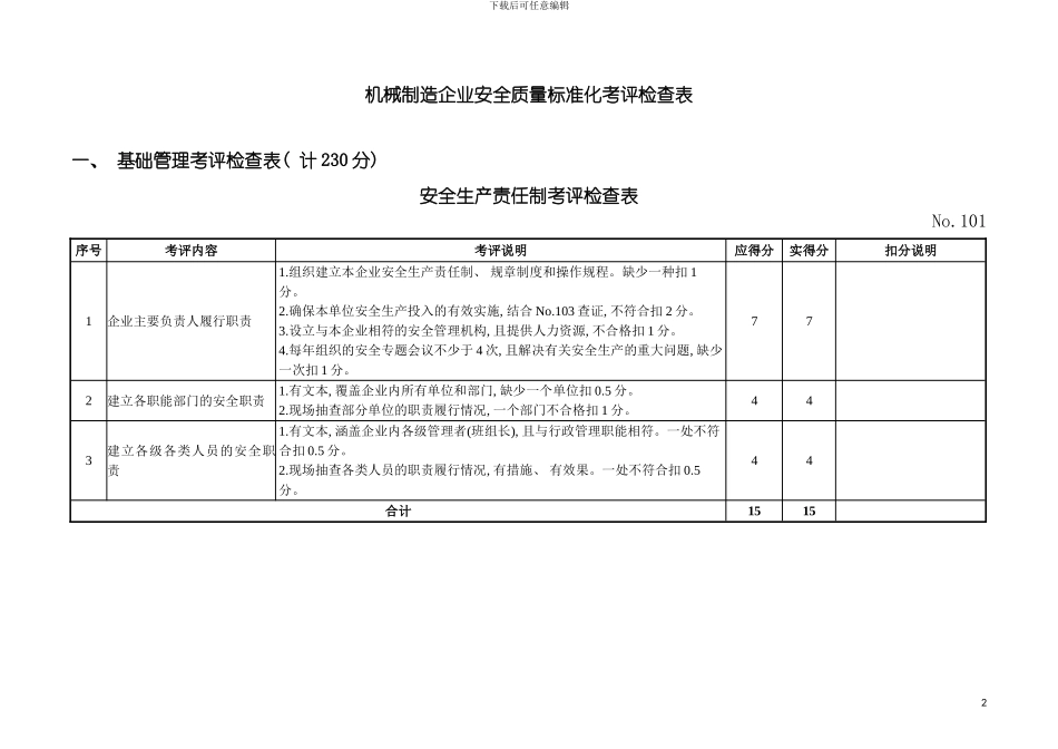 机械制造企业安全质量标准化考评表模板_第2页