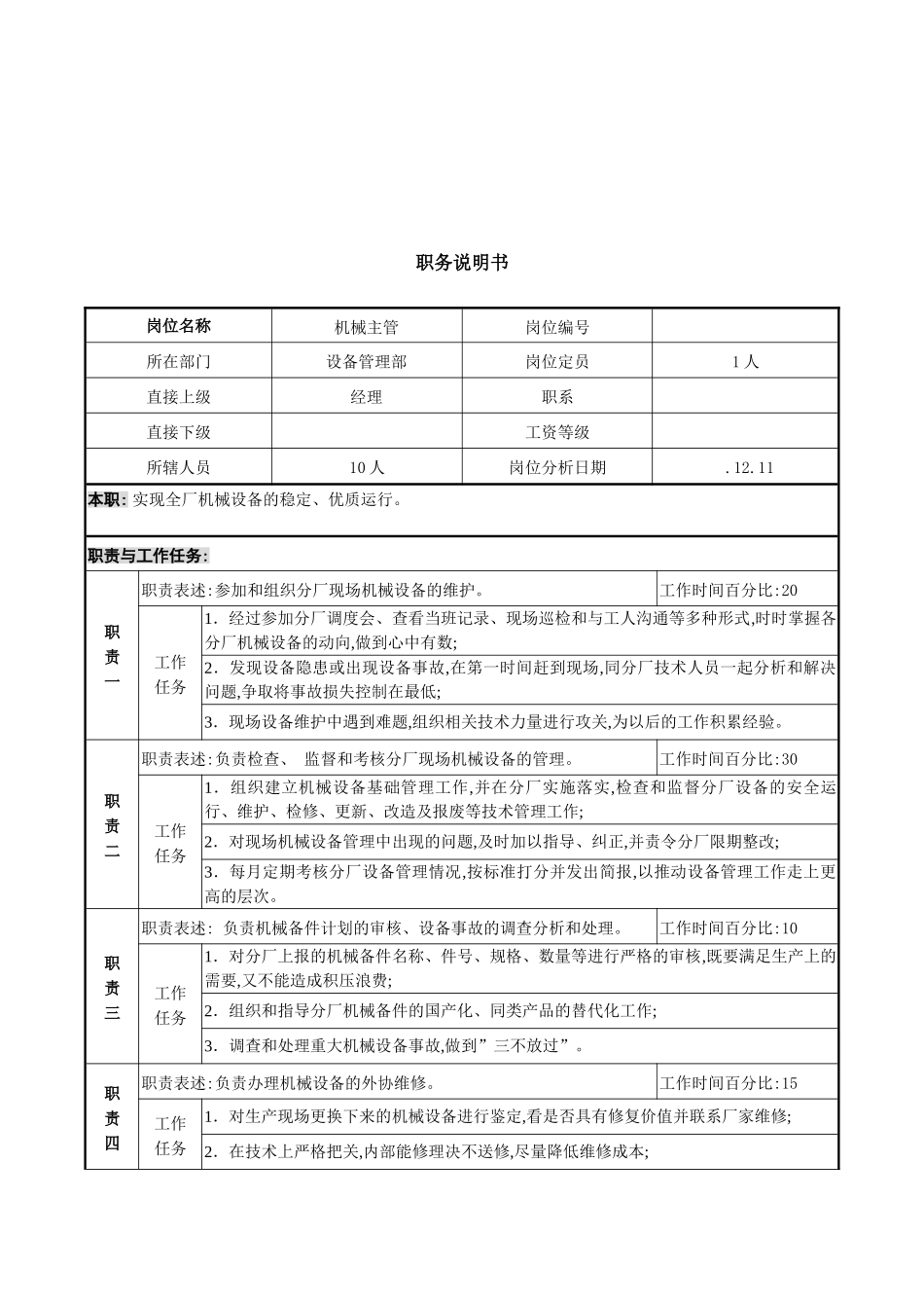 机械主管职务说明书_第2页