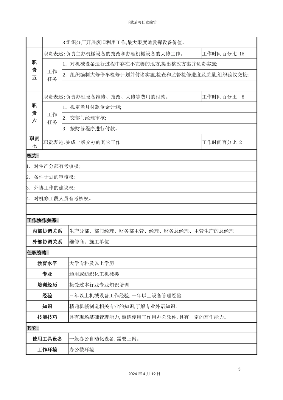机械主管职务说明书_第3页