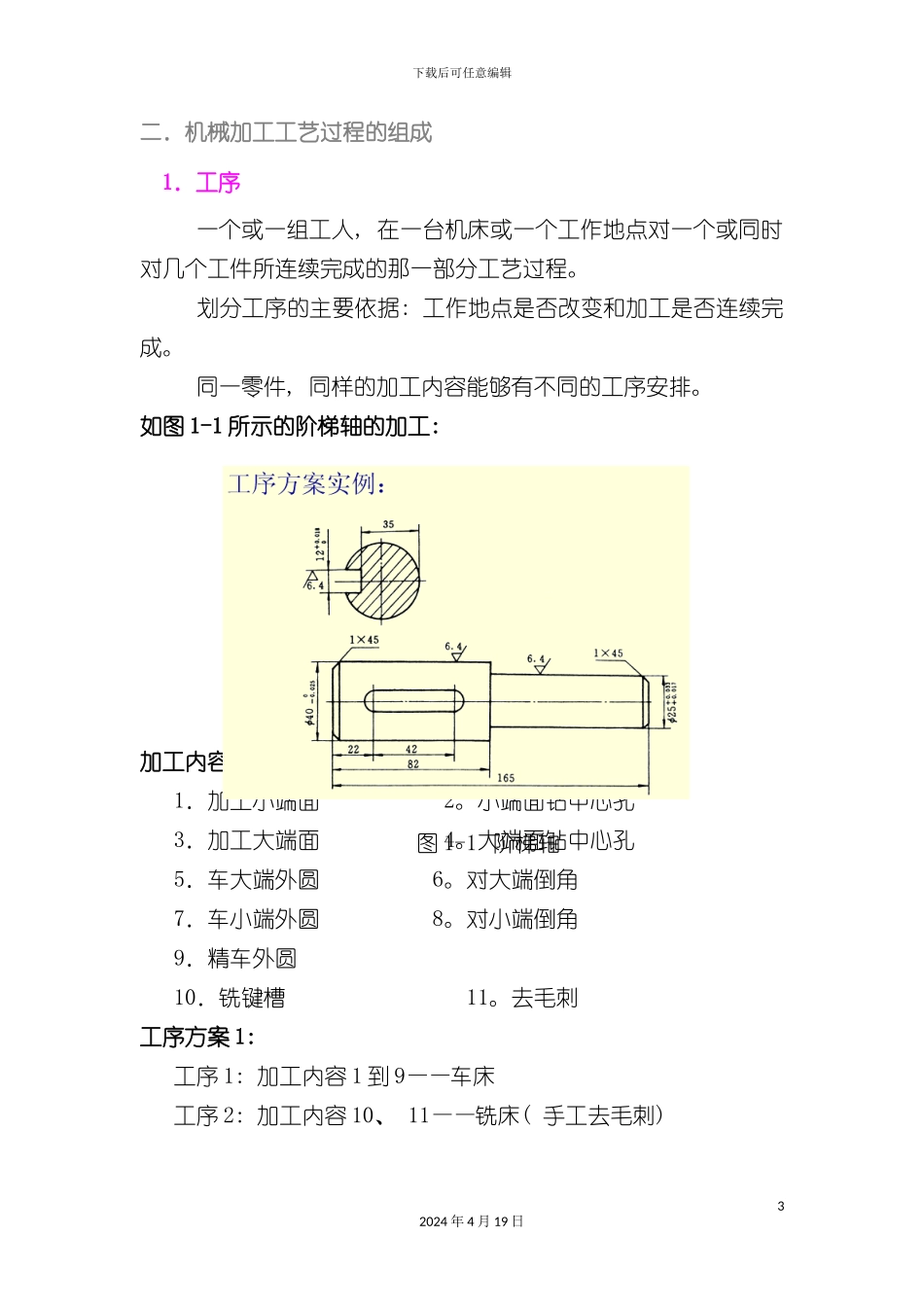 机械加工工艺过程与工艺规程模板_第3页