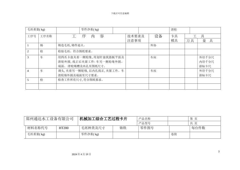 机械加工综合工艺过程卡片模板_第3页