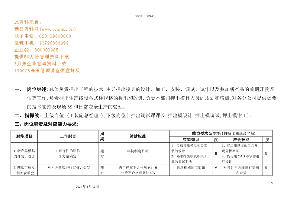 机械押出工程部经理岗位说明书_第3页