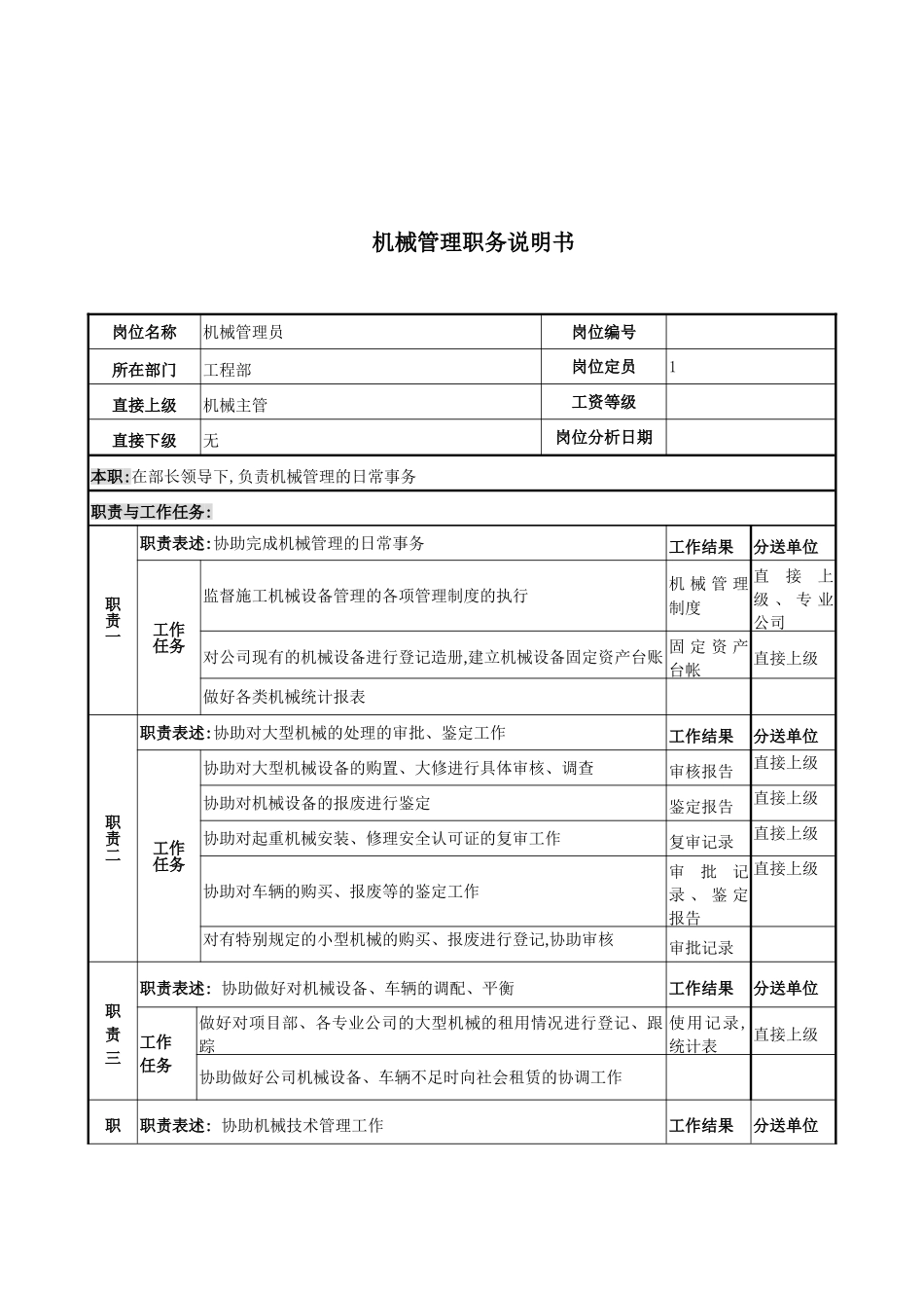 机械管理员岗位说明书_第2页