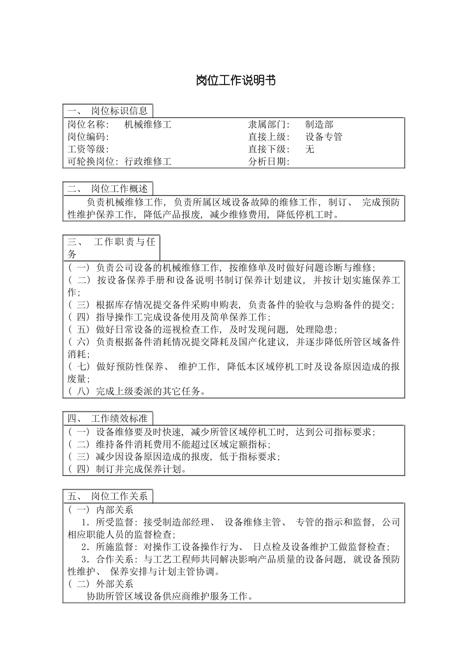 机械维修工岗位工作说明书模板_第2页