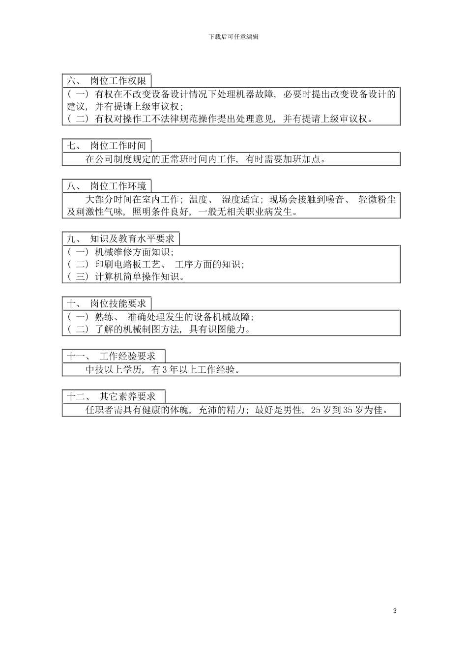 机械维修工岗位工作说明书模板_第3页