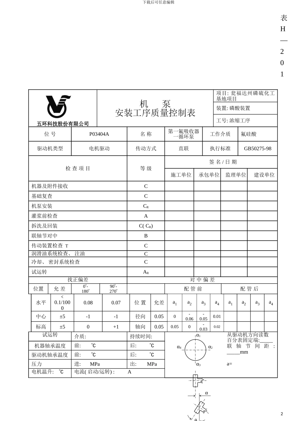 机泵安装工序质量控制表模板_第2页