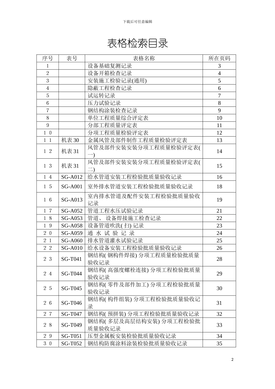 机械设备安装质量表格机械通用标准模板_第2页