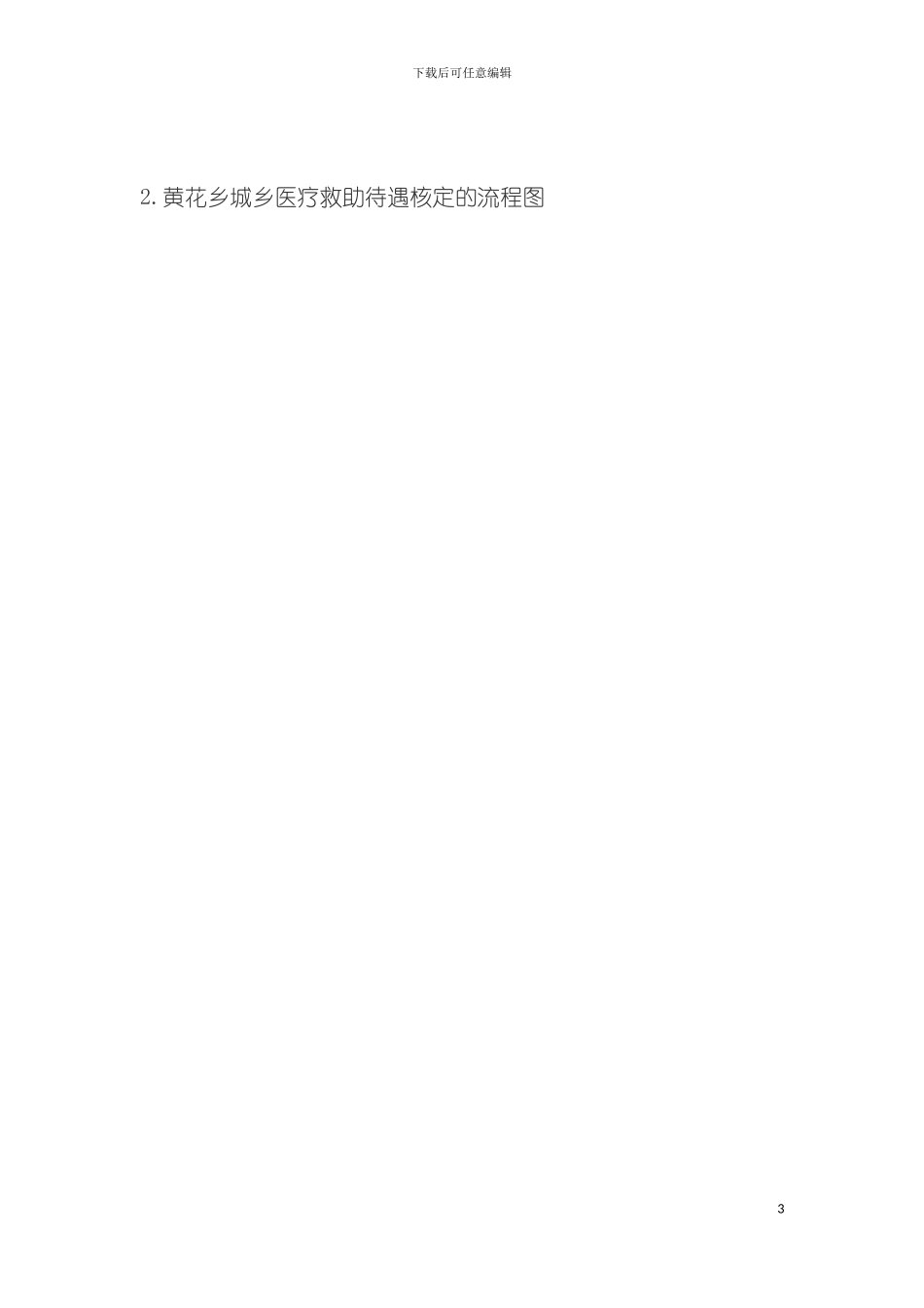 权力流程图和岗位说明模板_第3页