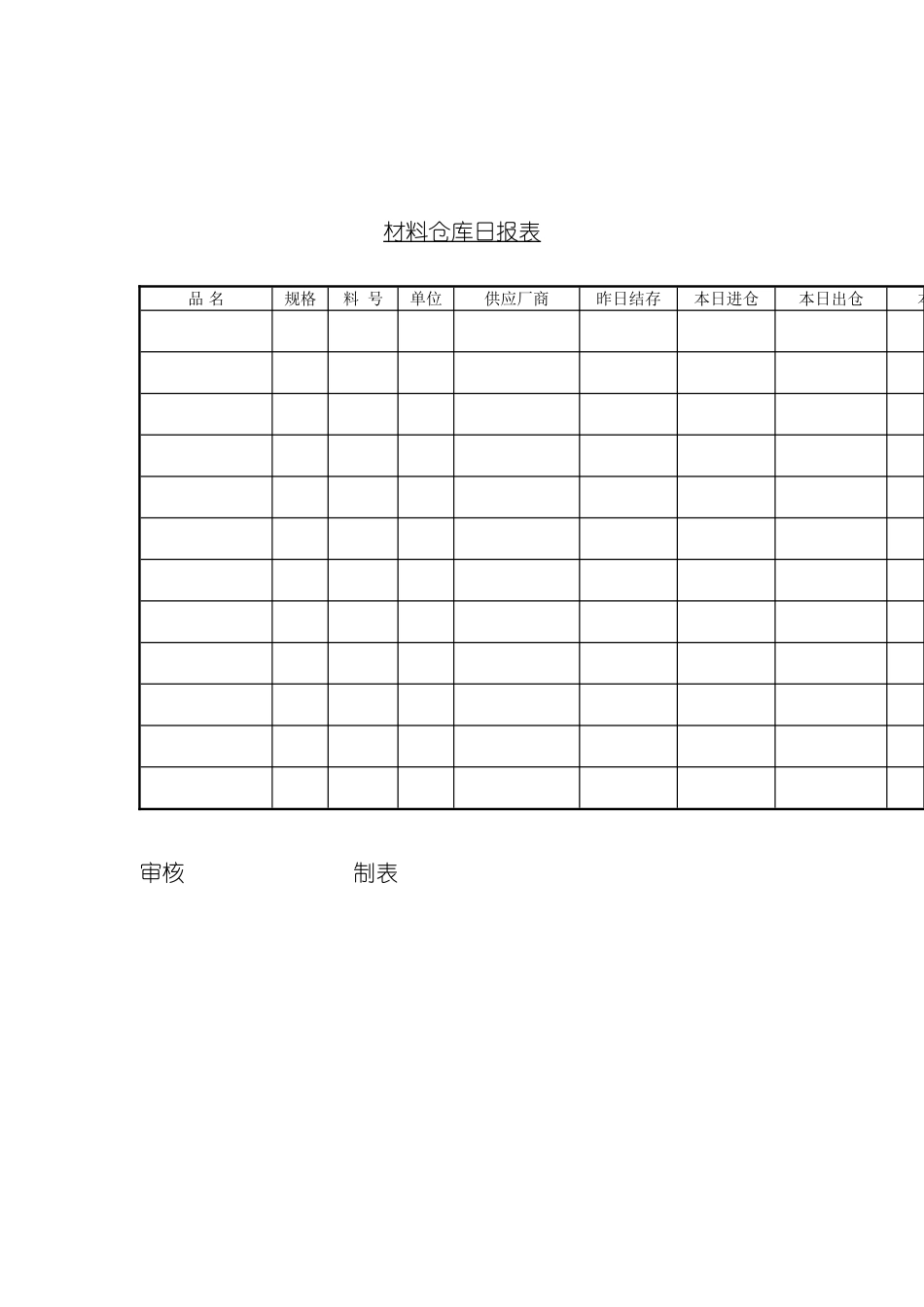材料仓库日报表样稿模板_第2页